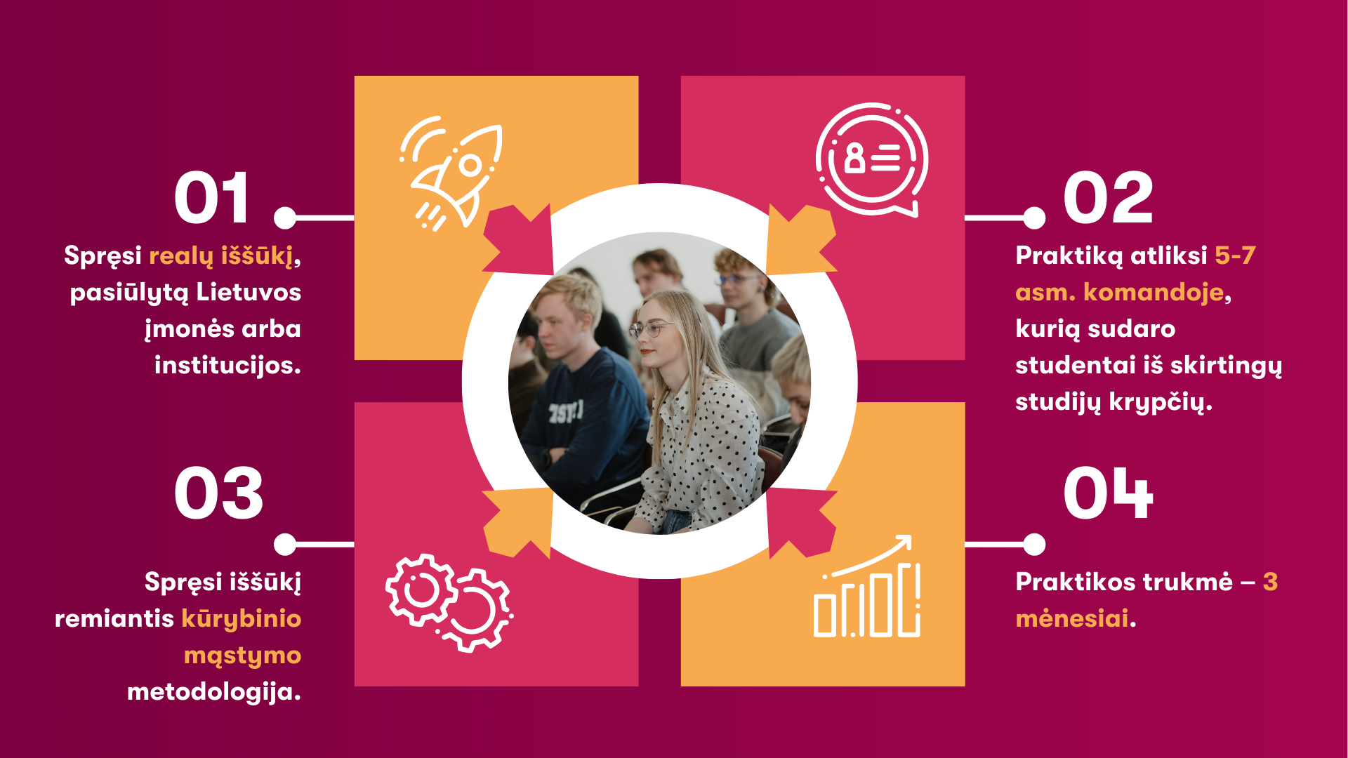 Karolinos eksperimentai2